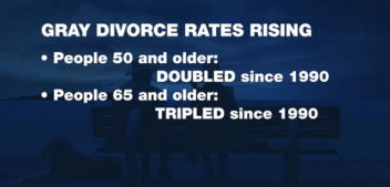 Financial Fallout: Cost Of Gray Divorce